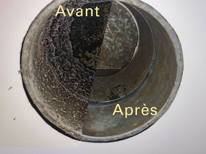 Nettoyage d'un spiro